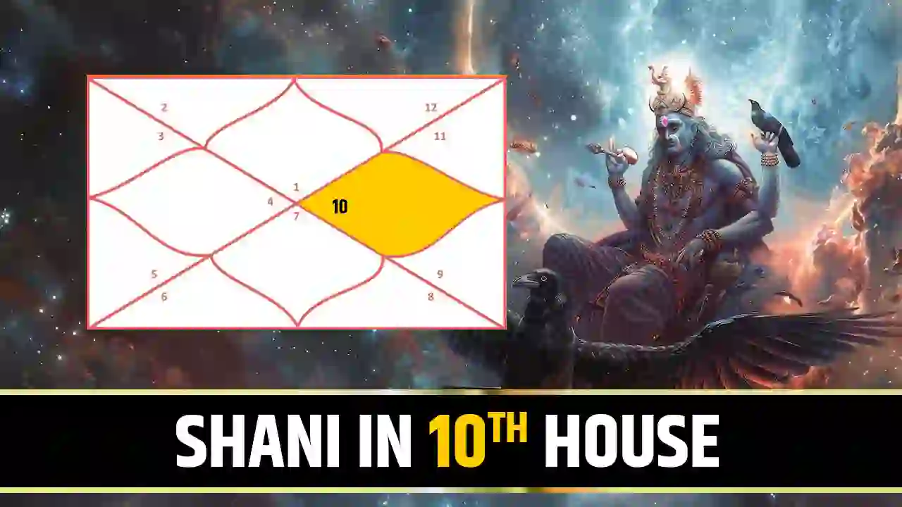 Shani in 10th House